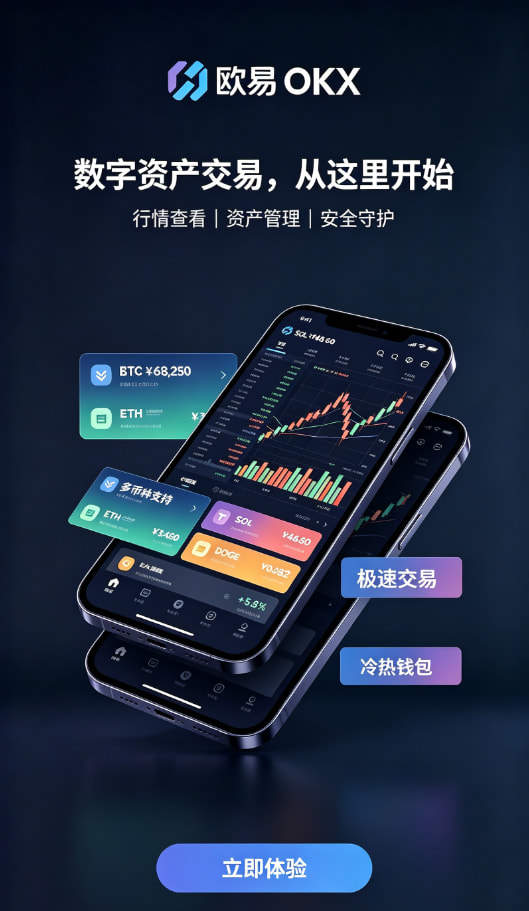 欧交易所平台app关于数字资产交易的那些常见疑问